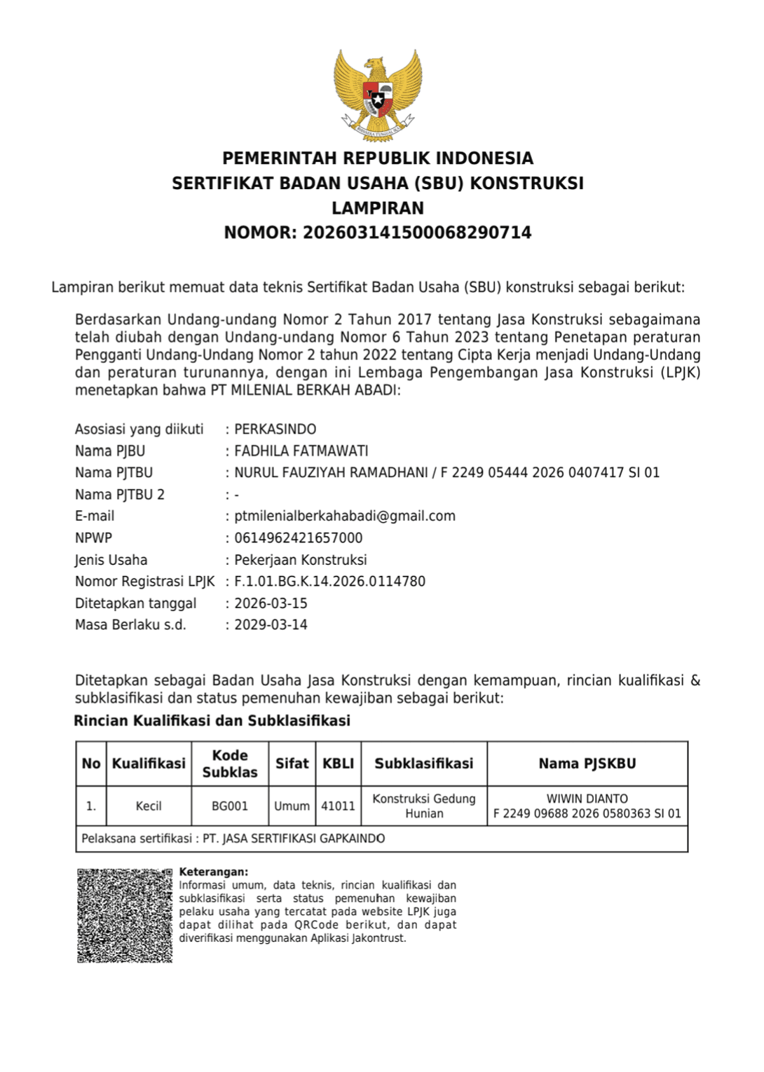 SBU Lampiran